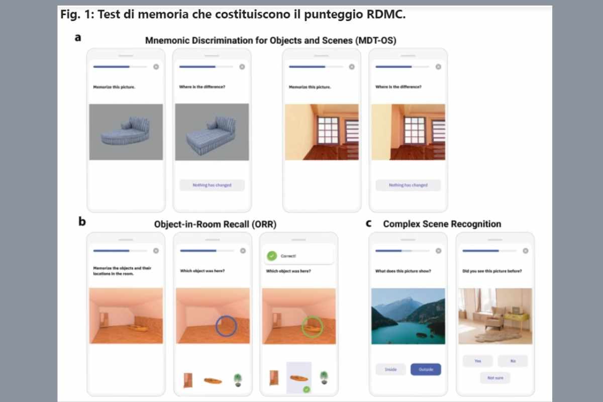 test per scoprire il decadimento cognitivo